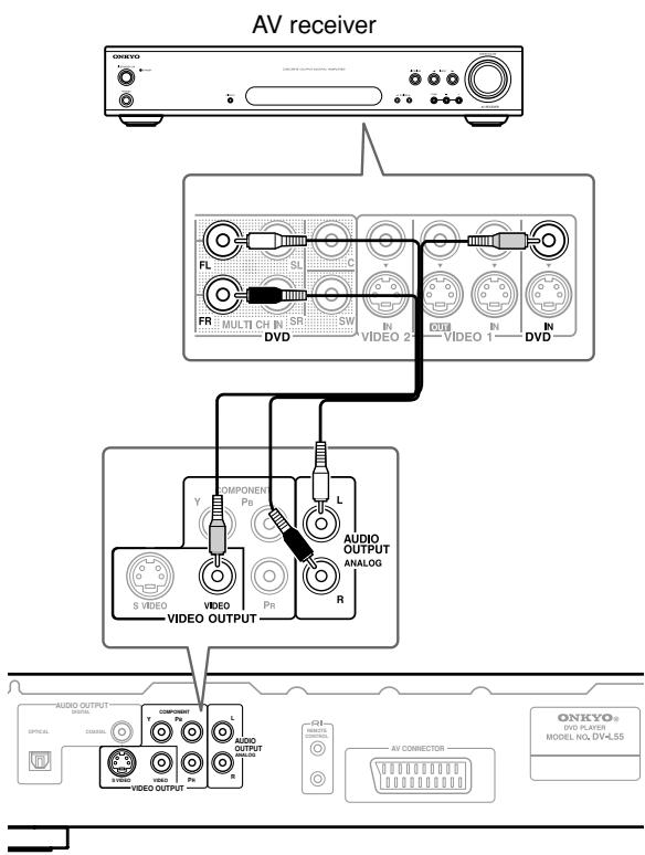 ONKYO DV-L55 - Before connecting - 2