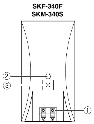 ONKYO HT-R340 - Speaker Package - 1
