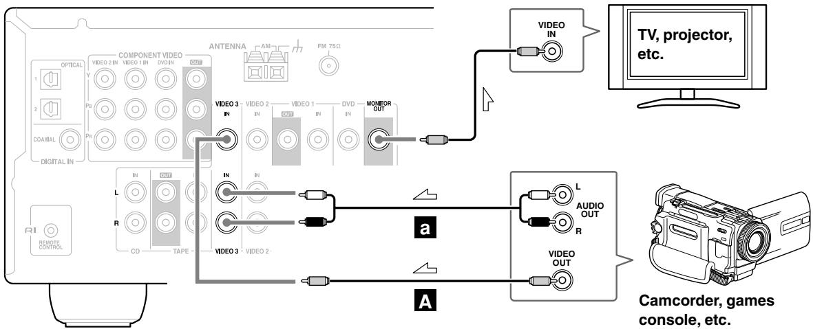 ONKYO HT-R340 - Step 2: Audio Connection - 1