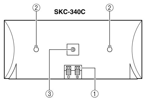 ONKYO HT-R340 - Speaker Package - 2