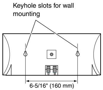 ONKYO HT-R340 - Wall Mounting - 2