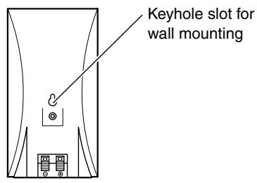 ONKYO HT-R340 - Wall Mounting - 1