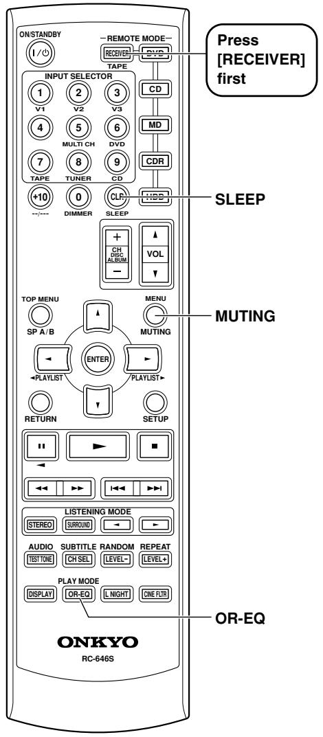 ONKYO HT-R340 - Common Functions—Continued - 1