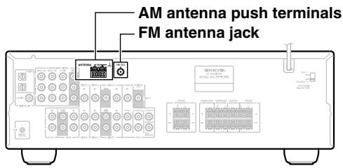 ONKYO HT-R340 - Connecting Antenna - 1