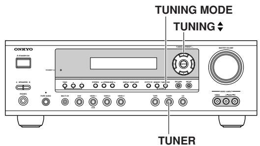 ONKYO HT-R530 - Listening to the Radio - 1