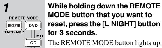 ONKYO HT-R530 - Resetting the REMOTE MODE Buttons - 1