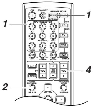 ONKYO HT-R530 - Basic AV Receiver Operation - 2