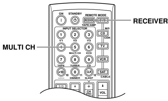 ONKYO HT-R530 - Playing Your AV Components—Continued - 1