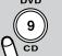 ONKYO HT-R530 - Basic AV Receiver Operation - 15
