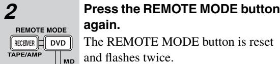 ONKYO HT-R530 - Resetting the REMOTE MODE Buttons - 2