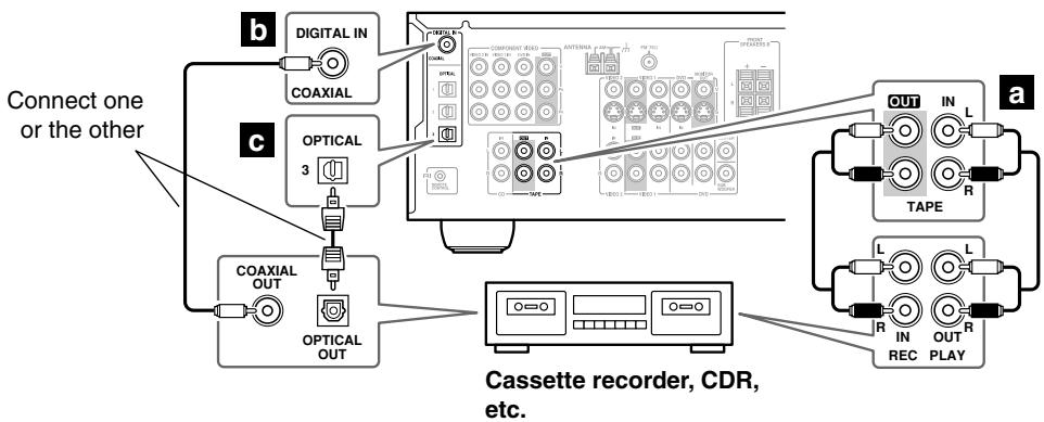 ONKYO HT-R530 - Step 1: - 1