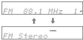 ONKYO HT-R530 - Displaying Radio Information - 3