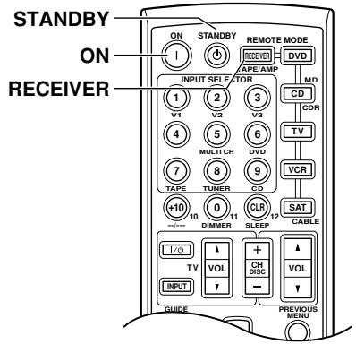 ONKYO HT-R530 - Turning On - 2