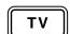 ONKYO HT-R530 - TV, VCR & SAT/CABLE Modes - 1