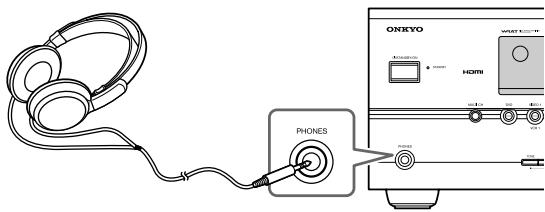 ONKYO HT-R640 - Using Headphones - 1
