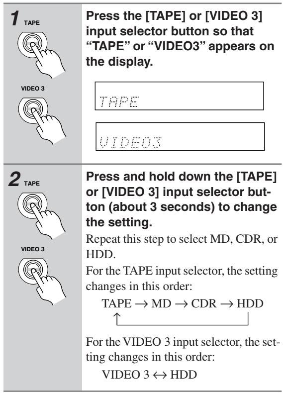 ONKYO HT-R640 - Changing the Input Display - 2