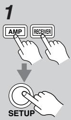 ONKYO HT-R640 - Assigning Listening Modes to Input Sources - 1