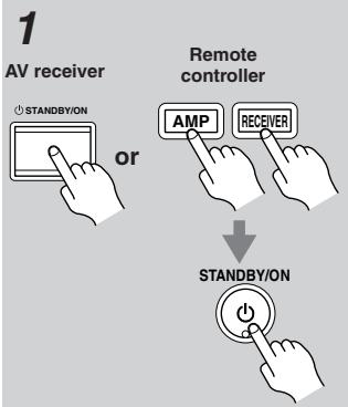 ONKYO HT-R640 - Turning On and Standby - 1