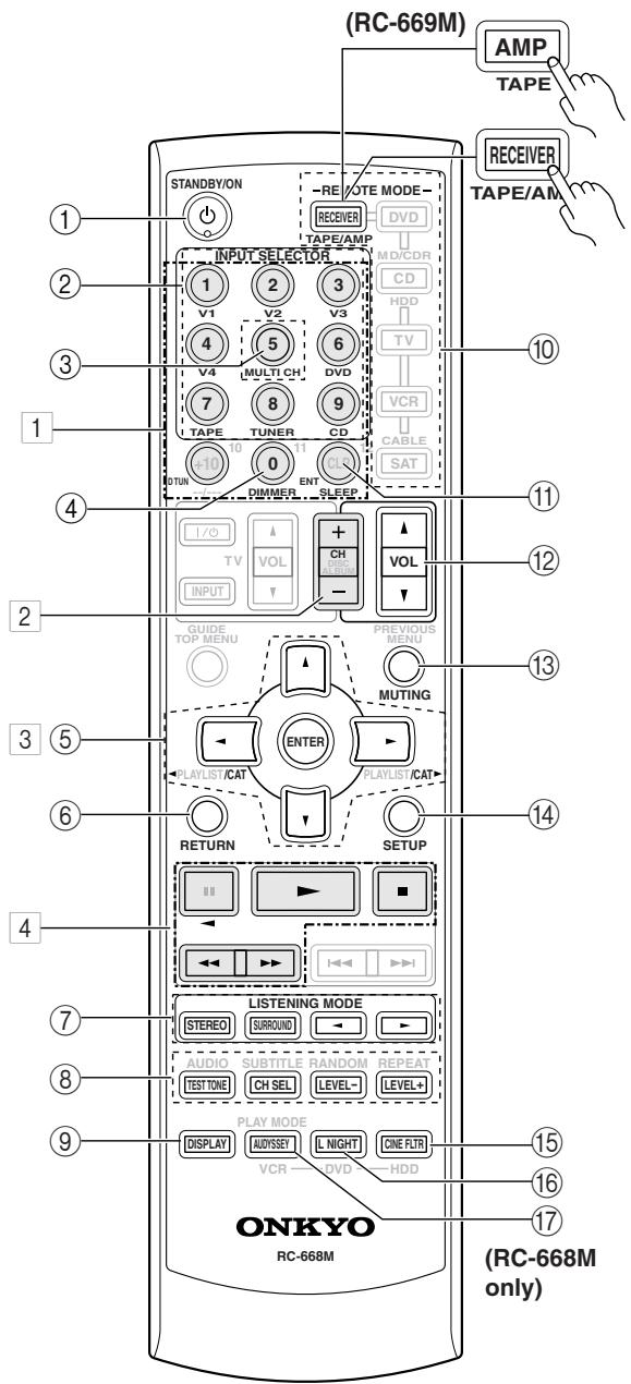 ONKYO HT-R640 - RECEIVER/AMP/TAPE Mode or AMP/TAPE Mode - 1