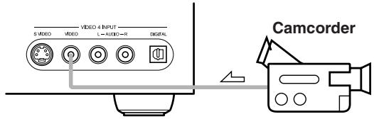ONKYO HT-R640 - Recording Separate AV Sources - 1