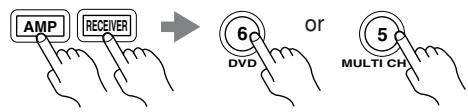 ONKYO HT-R640 - DVD Mode - 1