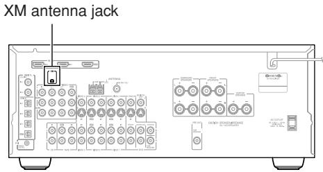 ONKYO HT-R640 - Connecting the XM Passport System - 1