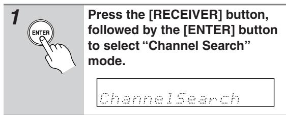 ONKYO HT-R640 - ■ Channel Search Mode - 1