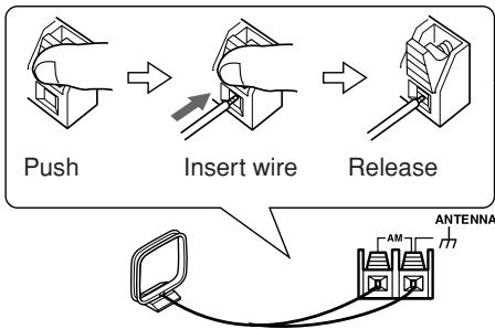 ONKYO HT-R640 - Connect both wires of the AM loop antenna to the AM push terminals, as shown. - 1