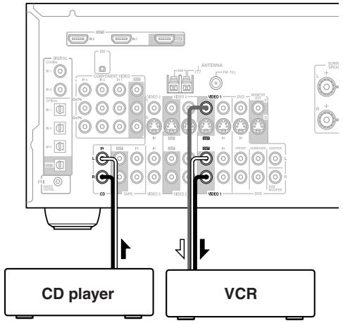 ONKYO HT-R640 - Recording Separate AV Sources - 2