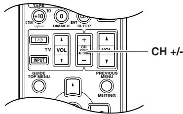 ONKYO HT-R640 - Selecting Presets - 2