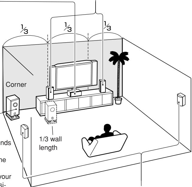ONKYO HT-R640 - Subwoofer - 1