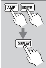 ONKYO HT-R640 - Displaying Source Information - 1