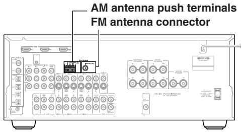 ONKYO HT-R640 - Connecting Antenna - 1