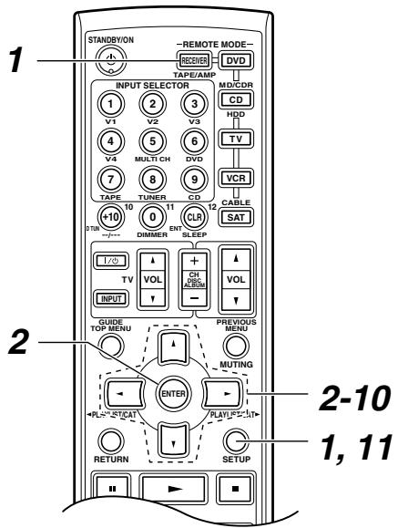 ONKYO HT-R640 - Speaker Configuration - 1
