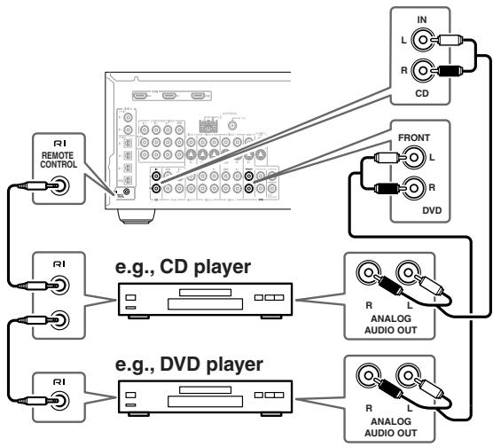 ONKYO HT-R640 - Notes: - 1