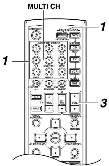 ONKYO HT-R640 - Selecting the Input Source - 2