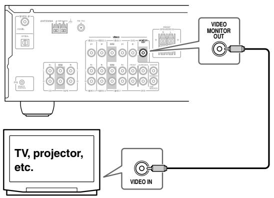 ONKYO HT-S580 - Step 1: Video Connection - 1