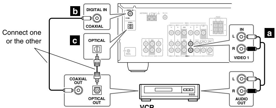ONKYO HT-S580 - Step 2: Audio Connection - 1