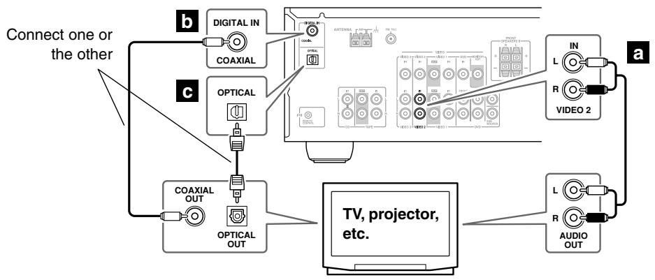 ONKYO HT-S580 - Step 2: Audio Connection - 1