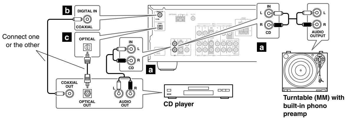 ONKYO HT-S580 - Step 1: - 1