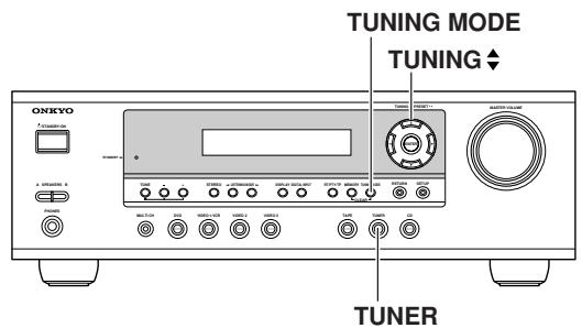 ONKYO HT-S580 - Listening to the Radio - 1