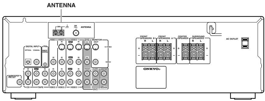 ONKYO HT-S670 - Connecting antennas - 1