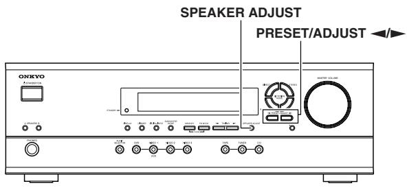 ONKYO HT-S670 - Notes - 1