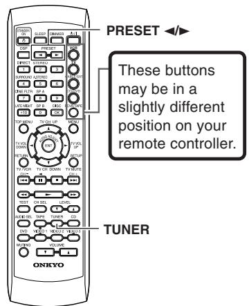 ONKYO HT-S670 - Listening to the radio - 2