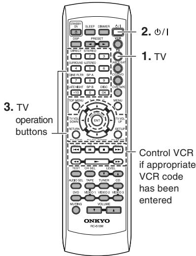 ONKYO HT-S670 - Using the remote controller with your other AV components - 1