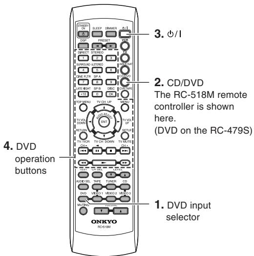 ONKYO HT-S670 - Using the RC-479S - 1