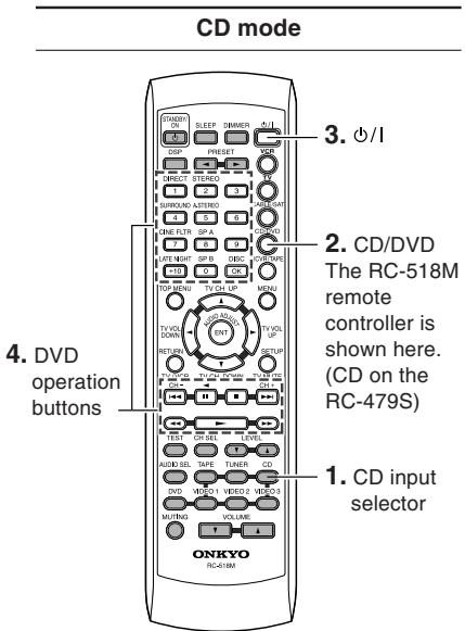 ONKYO HT-S670 - Using the remote controller with your other AV components - 1