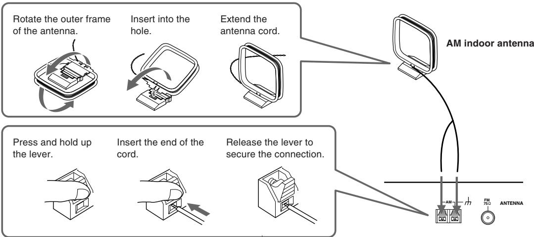 ONKYO HT-S670 - Adjusting the position of the FM indoor antenna - 1
