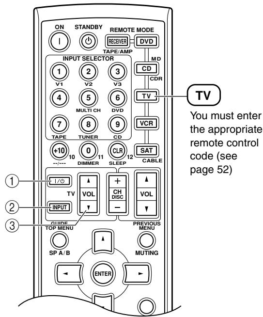 ONKYO HT-S780 - TV Control Buttons - 1