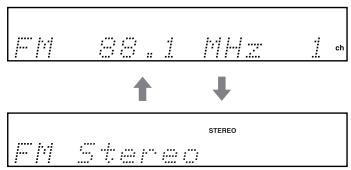 ONKYO HT-S780 - Displaying Radio Information - 3